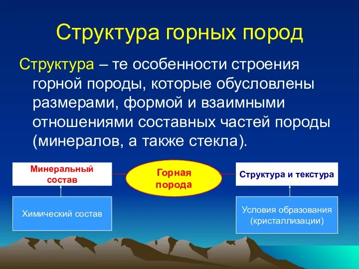 Структура горных пород Структура – те особенности строения горной породы, которые