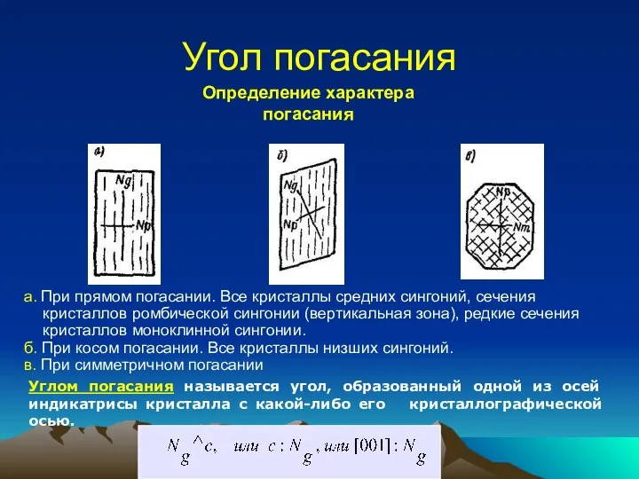 Угол погасания Определение характера погасания а. При прямом погасании. Все кристаллы