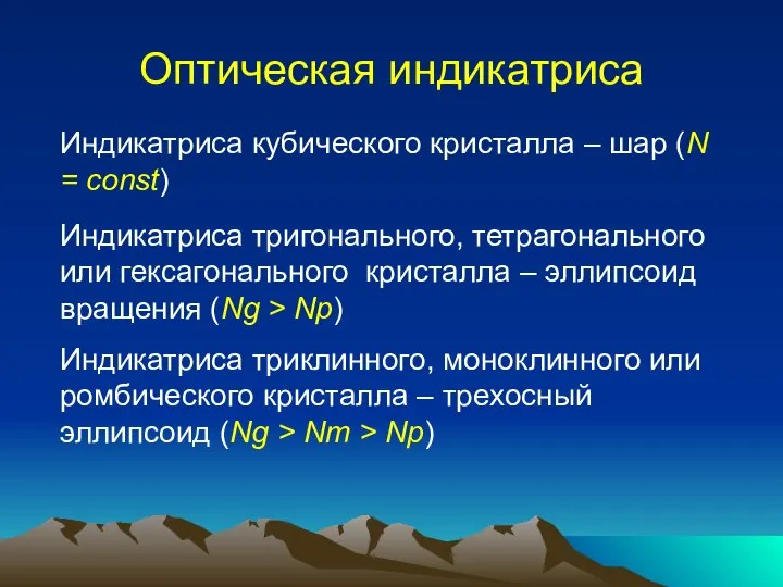 Оптическая индикатриса Индикатриса кубического кристалла – шар (N = const) Индикатриса