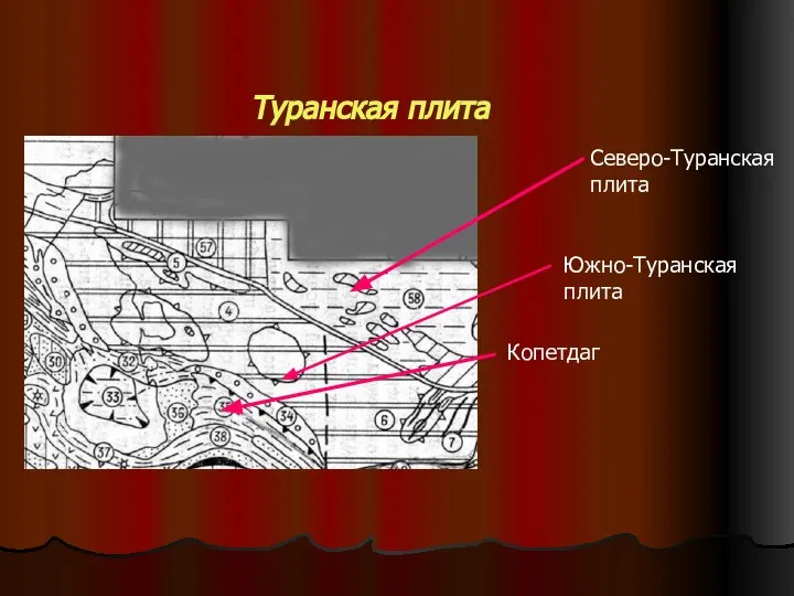 Туранская плита