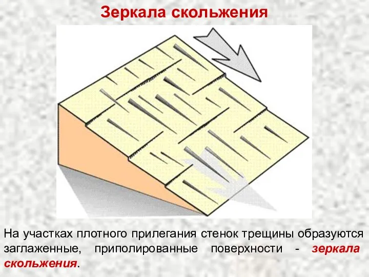 На участках плотного прилегания стенок трещины образуются заглаженные, приполированные поверхности - зеркала скольжения. Зеркала скольжения