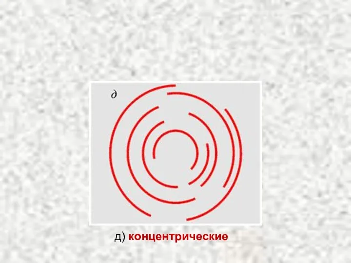 д) концентрические