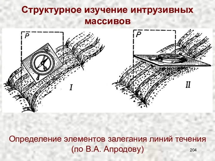 Структурное изучение интрузивных массивов Определение элементов залегания линий течения (по В.А. Апродову)