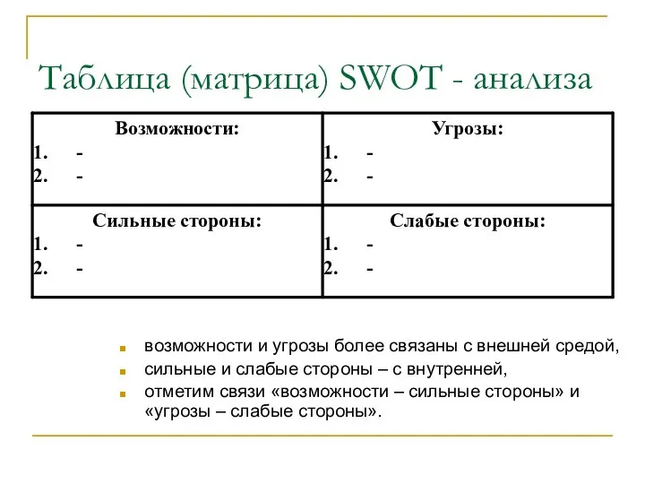 Таблица (матрица) SWOT - анализа возможности и угрозы более связаны с