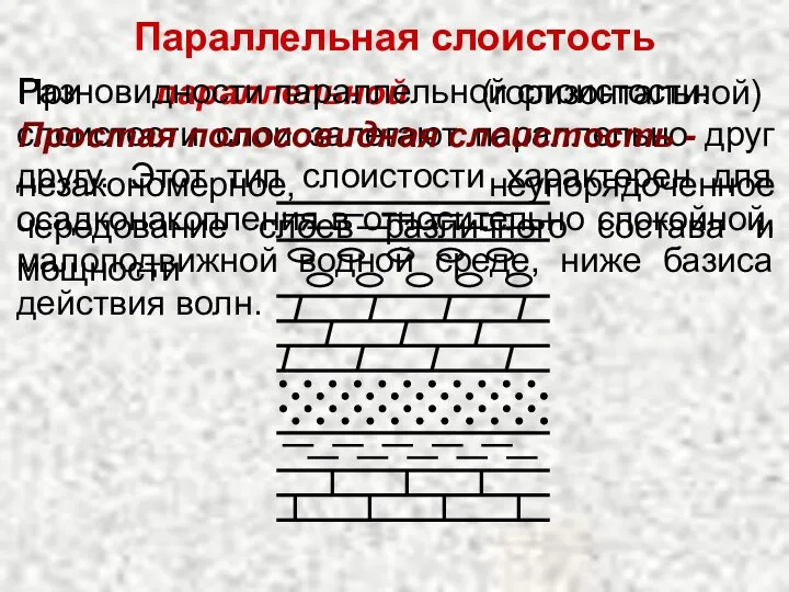 Параллельная слоистость При параллельной (горизонтальной) слоистости слои залегают параллельно друг другу.