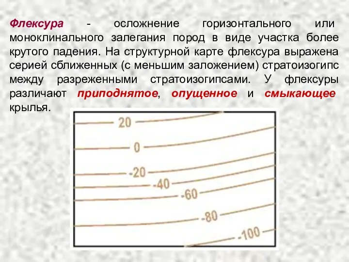 Флексура - осложнение горизонтального или моноклинального залегания пород в виде участка