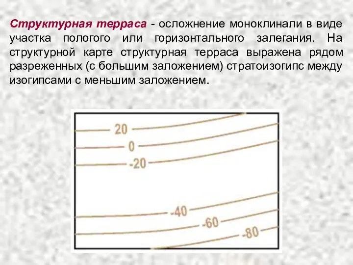 Структурная терраса - осложнение моноклинали в виде участка пологого или горизонтального