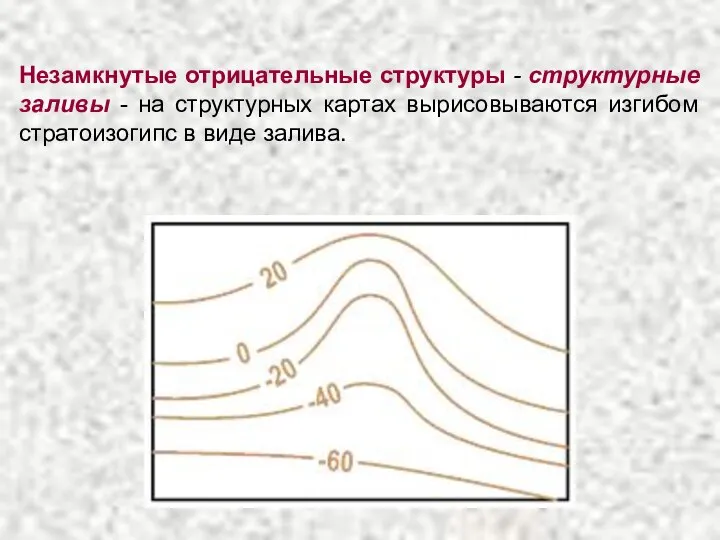 Незамкнутые отрицательные структуры - структурные заливы - на структурных картах вырисовываются изгибом стратоизогипс в виде залива.