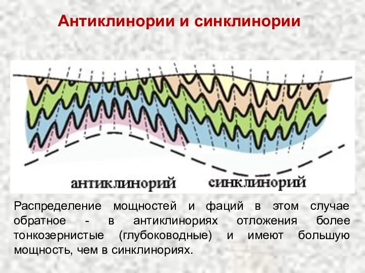 Антиклинории и синклинории Распределение мощностей и фаций в этом случае обратное