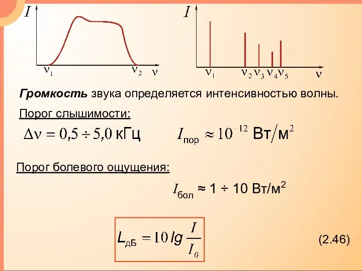 Громкость звука определяется интенсивностью волны.