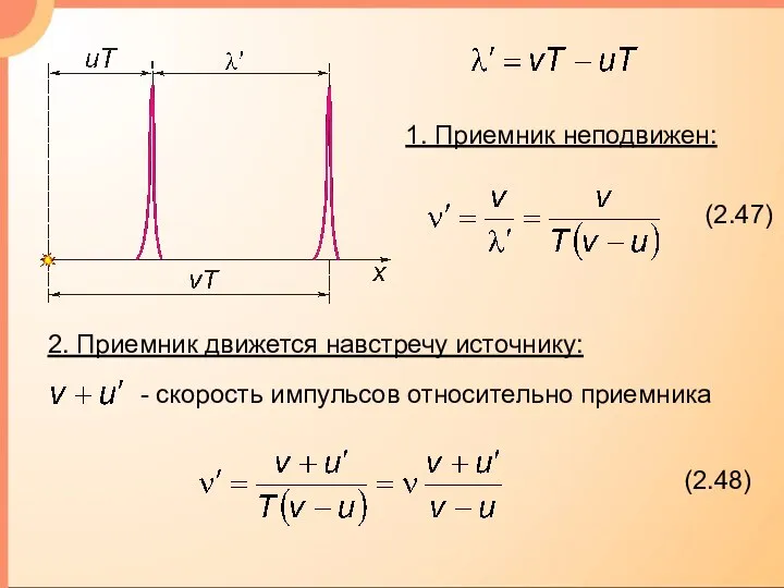 1. Приемник неподвижен: 2. Приемник движется навстречу источнику: - скорость импульсов относительно приемника (2.47) (2.48)