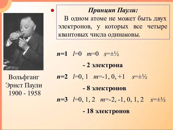 Вольфганг Эрнст Паули 1900 - 1958 n=1 l=0 m=0 s=±½ -
