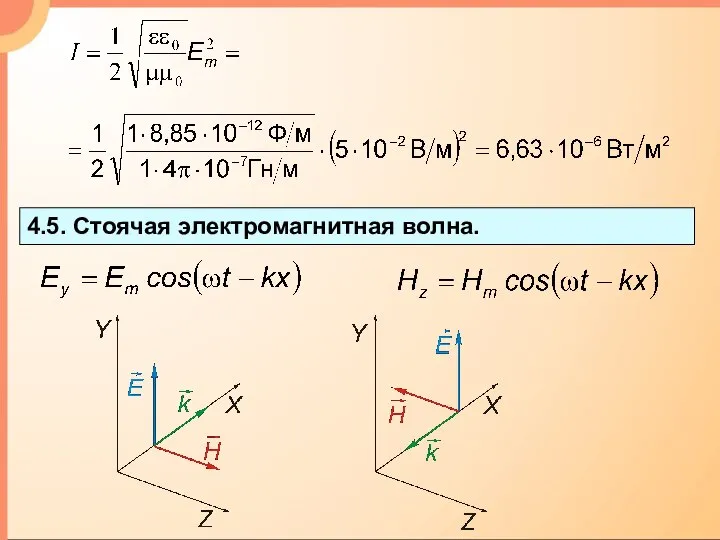 4.5. Стоячая электромагнитная волна.