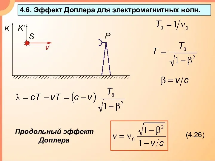 4.6. Эффект Доплера для электромагнитных волн.