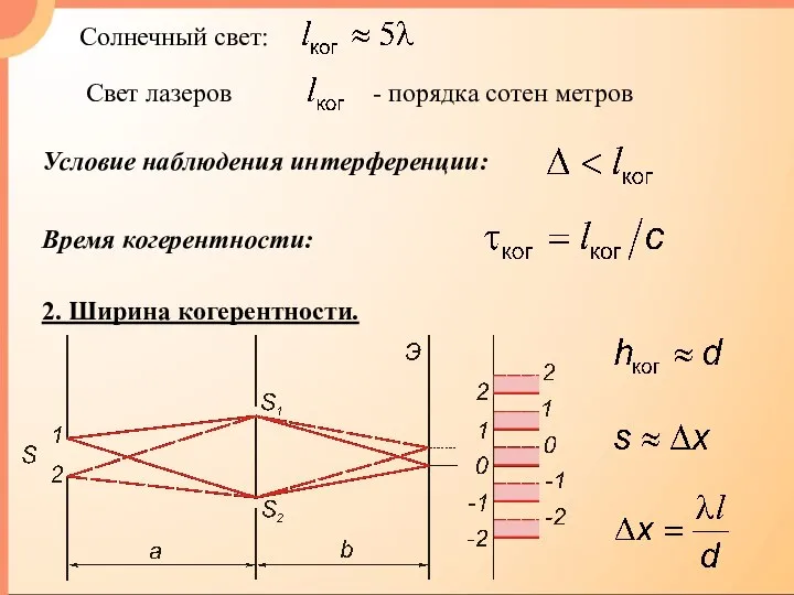 2. Ширина когерентности.