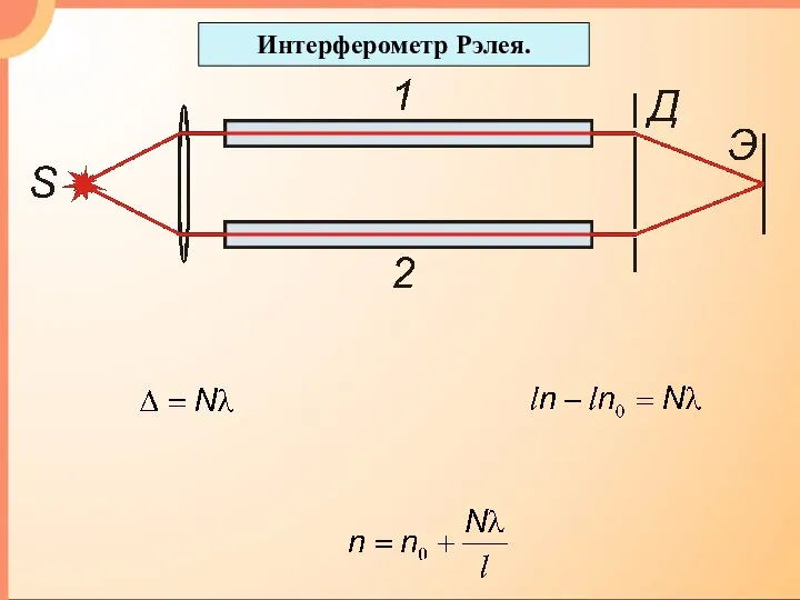 Интерферометр Рэлея.