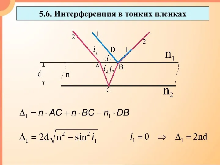 5.6. Интерференция в тонких пленках