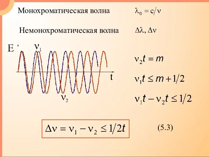 Монохроматическая волна Немонохроматическая волна (5.3)