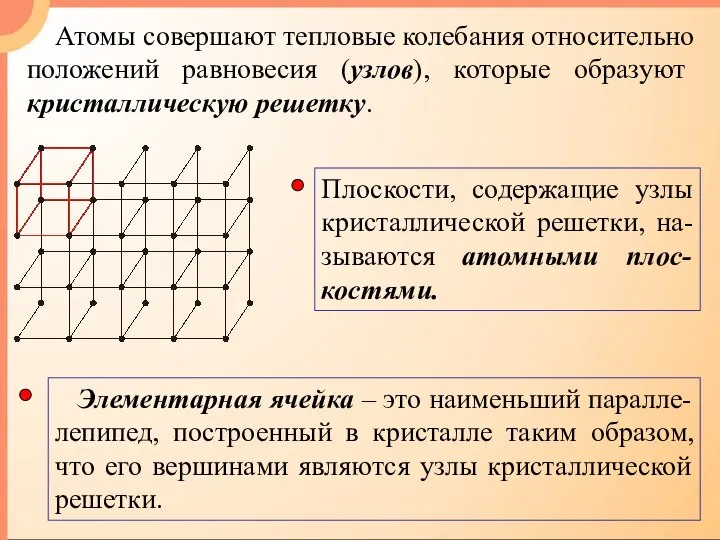 Атомы совершают тепловые колебания относительно положений равновесия (узлов), которые образуют кристаллическую решетку.