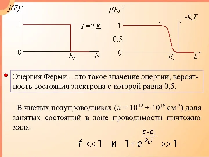 В чистых полупроводниках (n = 1012 ÷ 1016 см-3) доля занятых