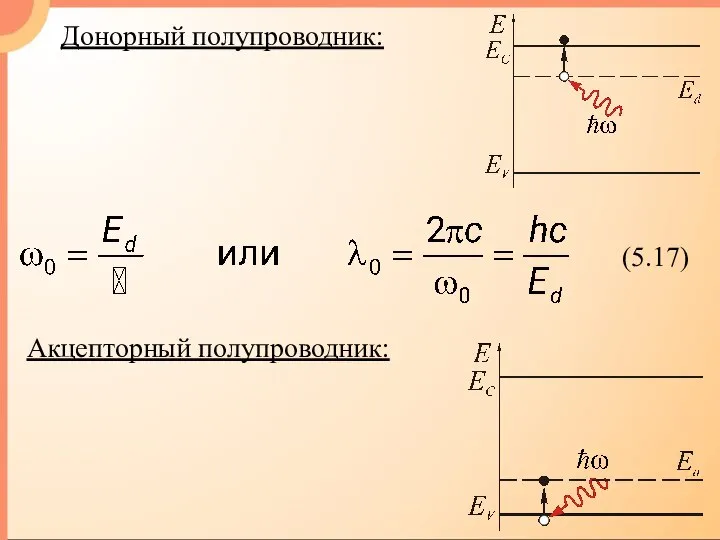 Донорный полупроводник: Акцепторный полупроводник: