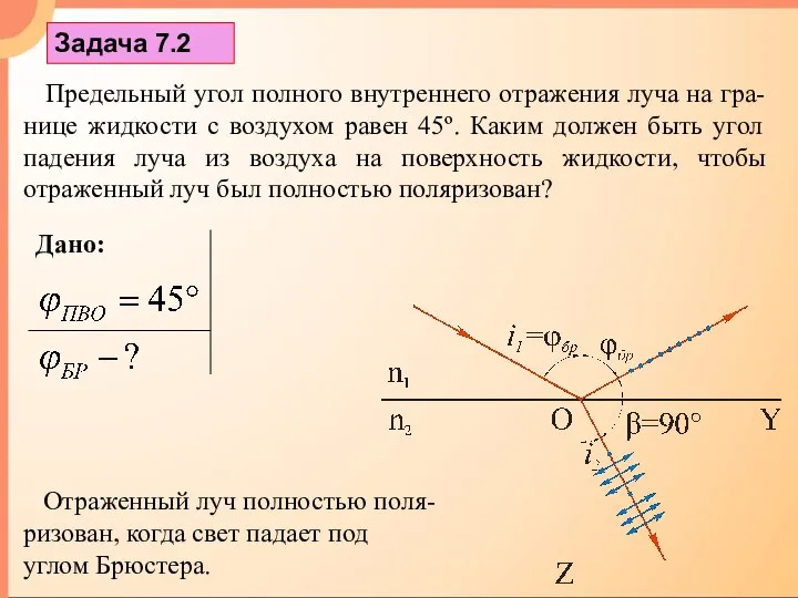 Предельный угол полного внутреннего отражения луча на гра-нице жидкости с воздухом