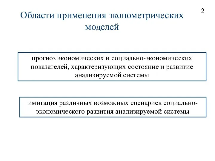 Области применения эконометрических моделей прогноз экономических и социально-экономических показателей, характеризующих состояние