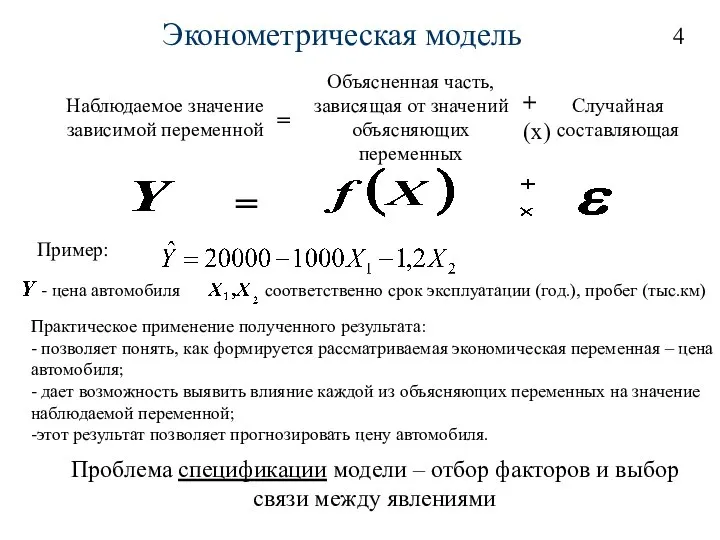 Эконометрическая модель 4 Наблюдаемое значение зависимой переменной Объясненная часть, зависящая от