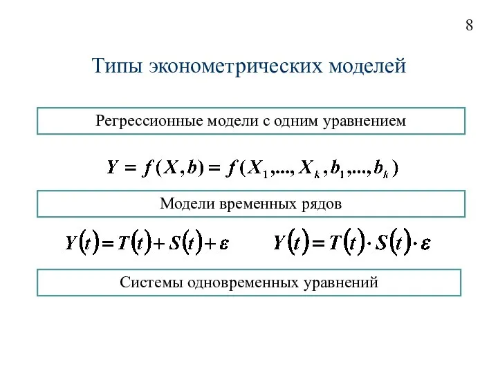 Типы эконометрических моделей Регрессионные модели с одним уравнением Модели временных рядов Системы одновременных уравнений 8