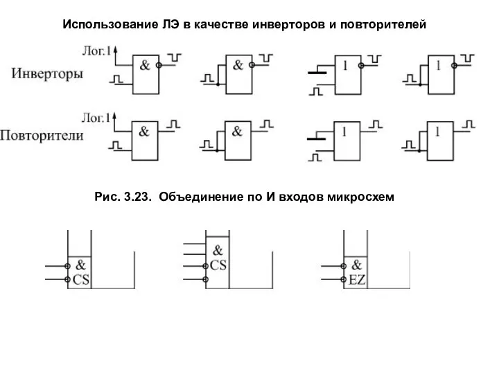 Использование ЛЭ в качестве инверторов и повторителей Рис. 3.23. Объединение по И входов микросхем