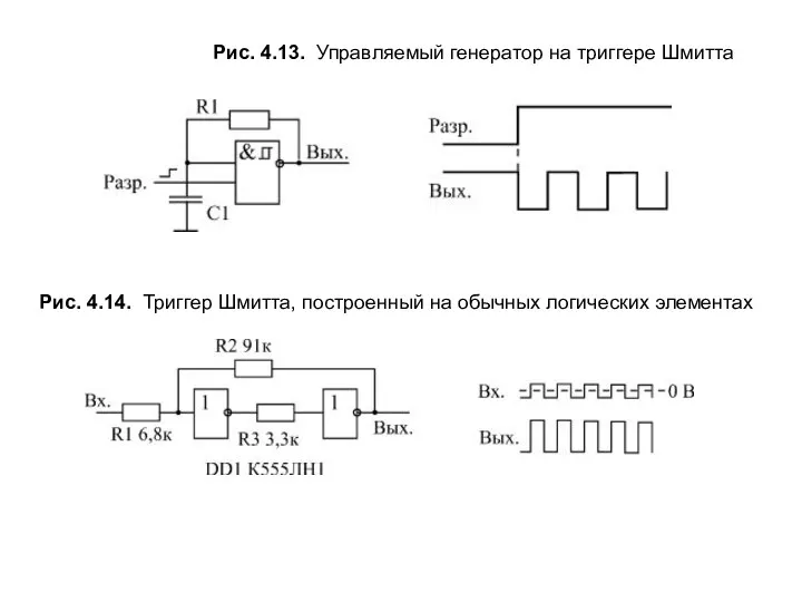 Рис. 4.13. Управляемый генератор на триггере Шмитта Рис. 4.14. Триггер Шмитта, построенный на обычных логических элементах