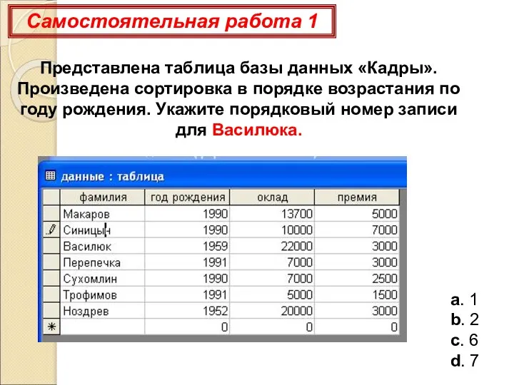 Представлена таблица базы данных «Кадры». Произведена сортировка в порядке возрастания по