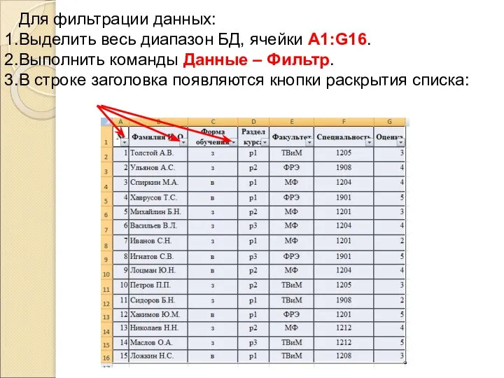 Для фильтрации данных: Выделить весь диапазон БД, ячейки А1:G16. Выполнить команды