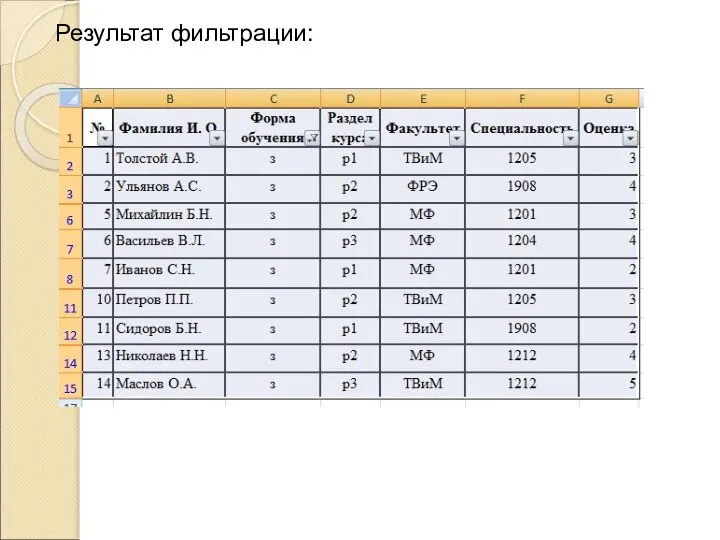 Результат фильтрации: