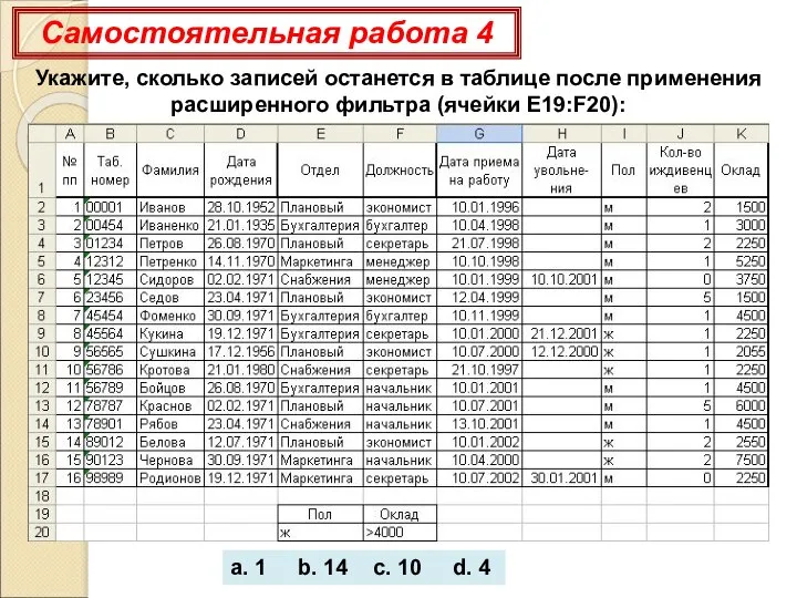 Укажите, сколько записей останется в таблице после применения расширенного фильтра (ячейки