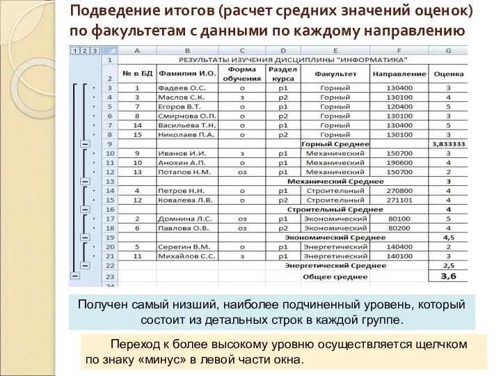 Подведение итогов (расчет средних значений оценок) по факультетам с данными по