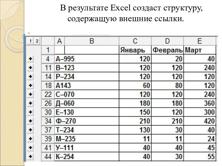 В результате Excel создаст структуру, содержащую внешние ссылки.