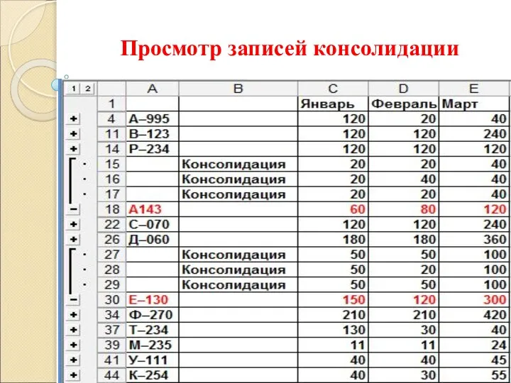 Просмотр записей консолидации