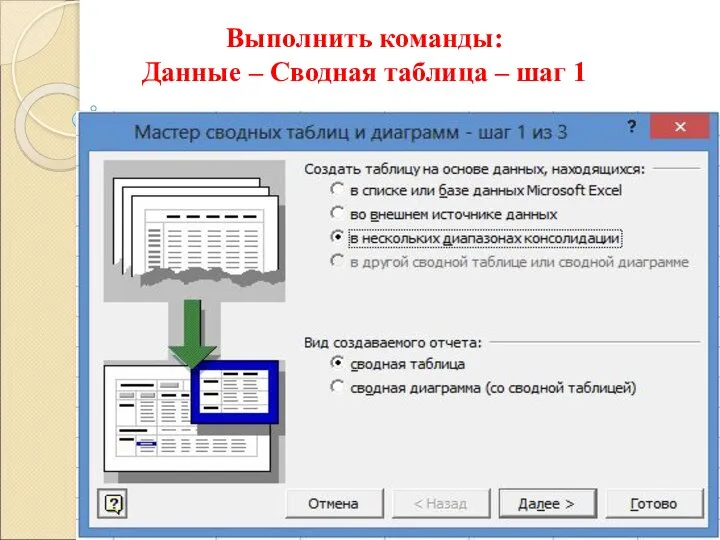 Выполнить команды: Данные – Сводная таблица – шаг 1