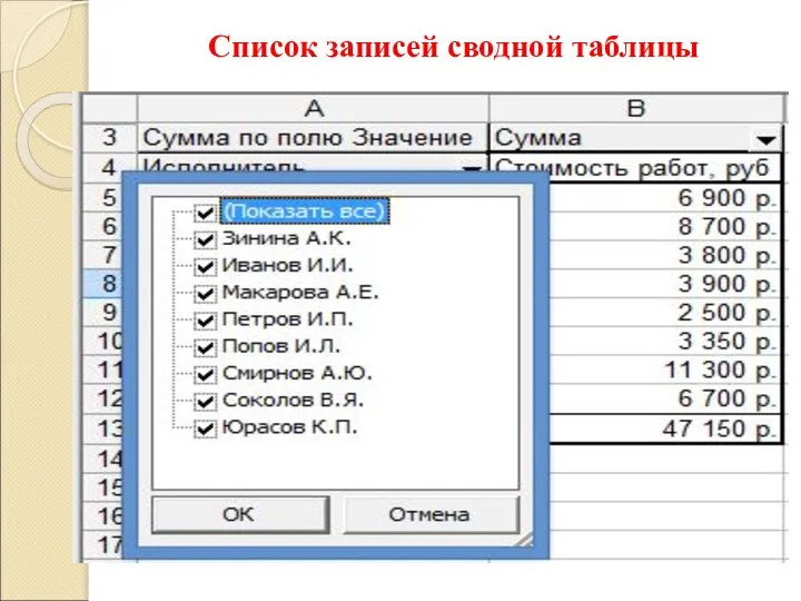 Список записей сводной таблицы