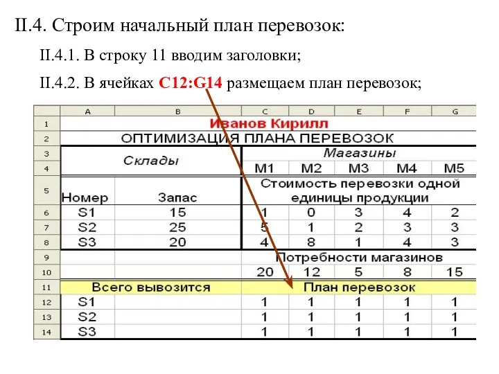 II.4. Строим начальный план перевозок: II.4.1. В строку 11 вводим заголовки;