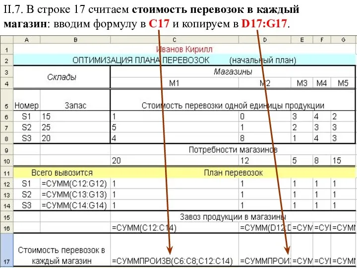 II.7. В строке 17 считаем стоимость перевозок в каждый магазин: вводим