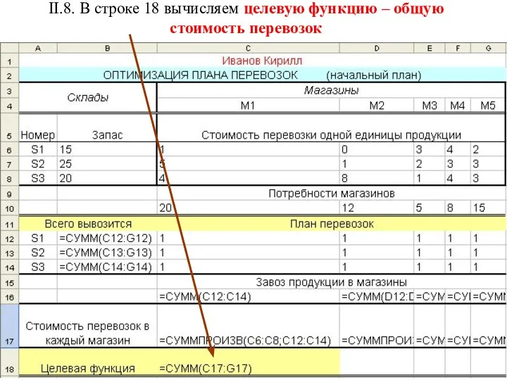 II.8. В строке 18 вычисляем целевую функцию – общую стоимость перевозок