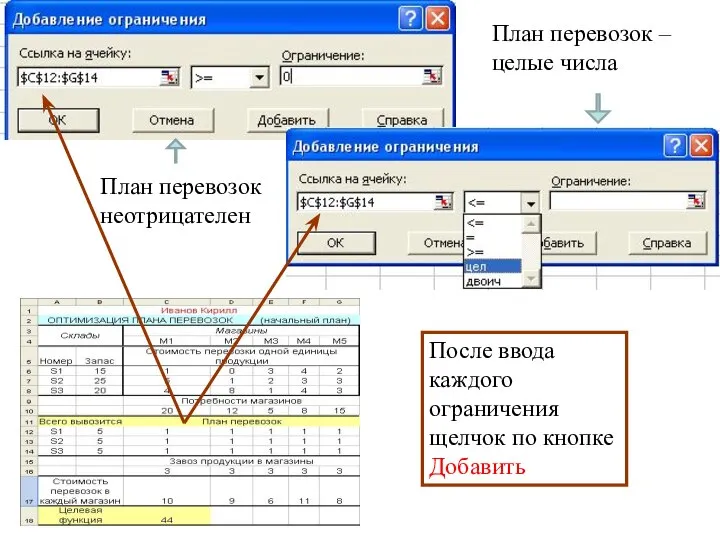 После ввода каждого ограничения щелчок по кнопке Добавить План перевозок неотрицателен План перевозок –целые числа