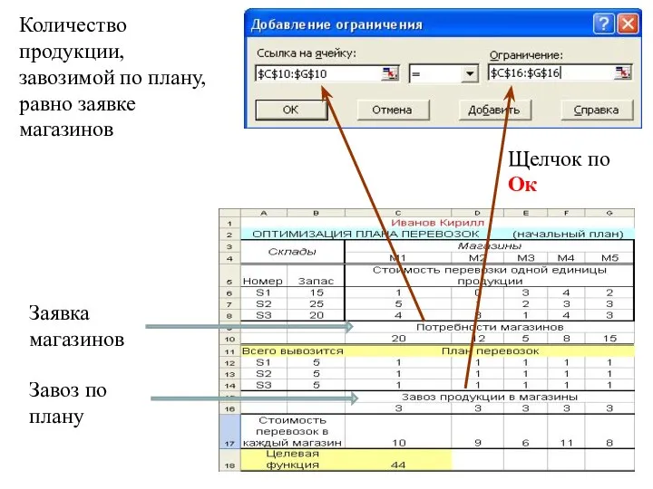 Щелчок по Ок Количество продукции, завозимой по плану, равно заявке магазинов Заявка магазинов Завоз по плану