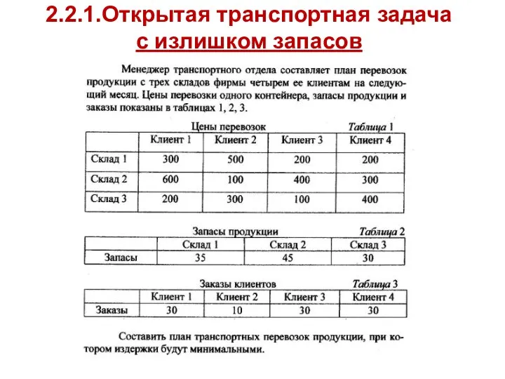 2.2.1.Открытая транспортная задача с излишком запасов