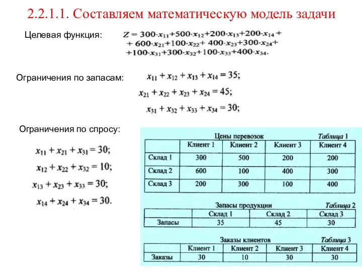 2.2.1.1. Составляем математическую модель задачи Целевая функция: Ограничения по запасам: Ограничения по спросу: