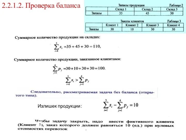 2.2.1.2. Проверка баланса Излишек продукции: