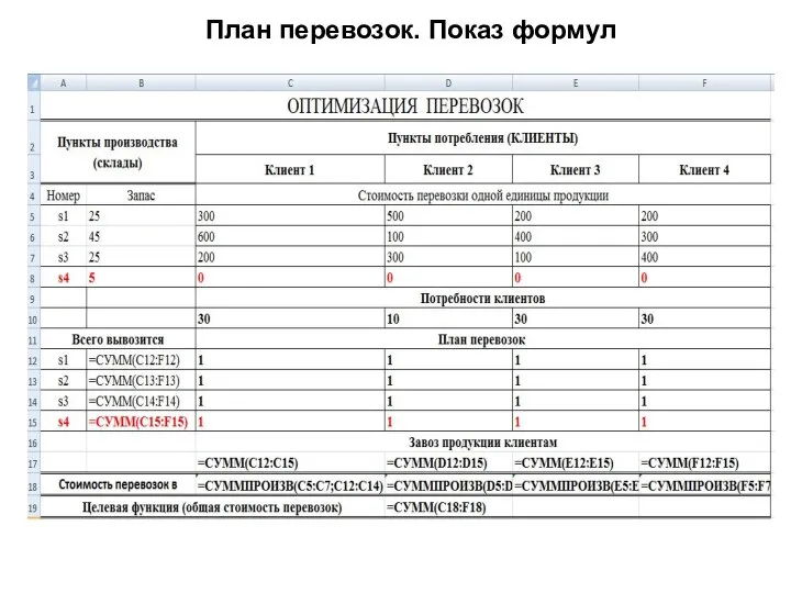 План перевозок. Показ формул