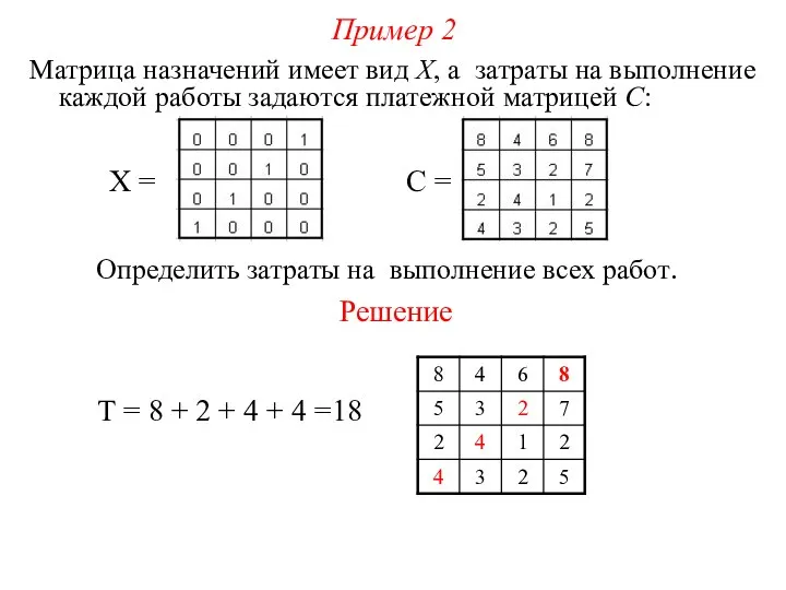 Пример 2 Матрица назначений имеет вид X, а затраты на выполнение